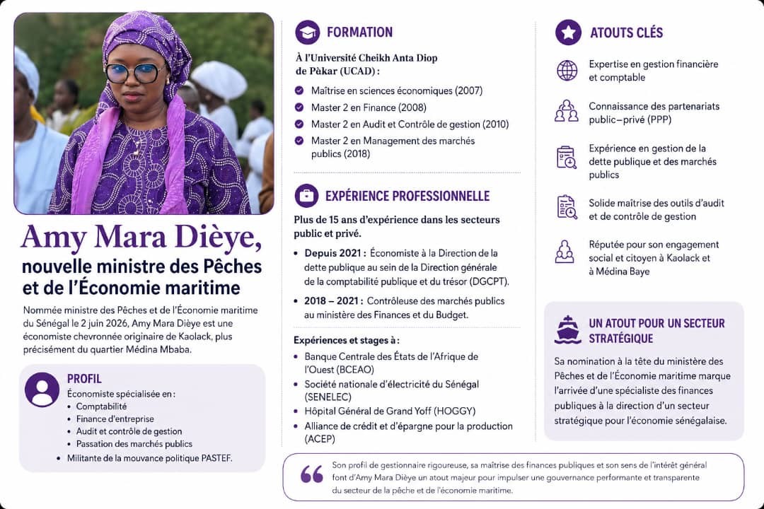 Mme Amy mara Dieye